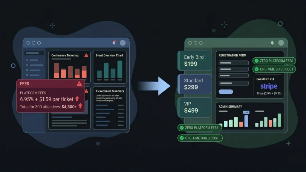 Dark mode vector comparing expensive generic ticketing platforms to custom event apps.