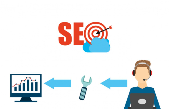 SEO target Evolution of Search Why Traditional Methods