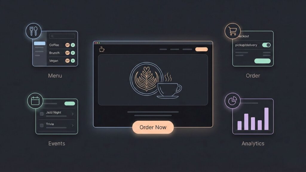 Cafe website dashboard highlighting menu management, online orders, events scheduling, and analytics powered by AI.