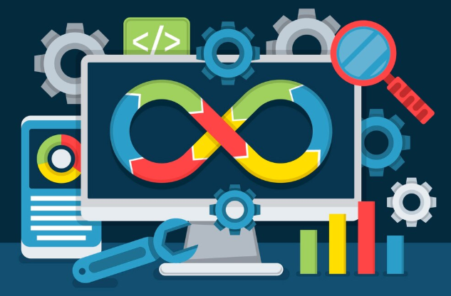 No-Code Development