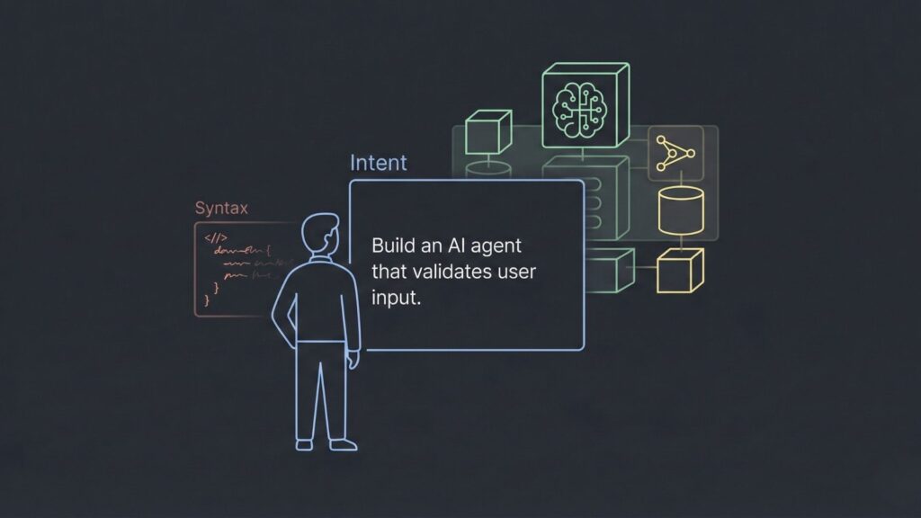 ai-agent-trust-stack-security-human-review-verified-data
