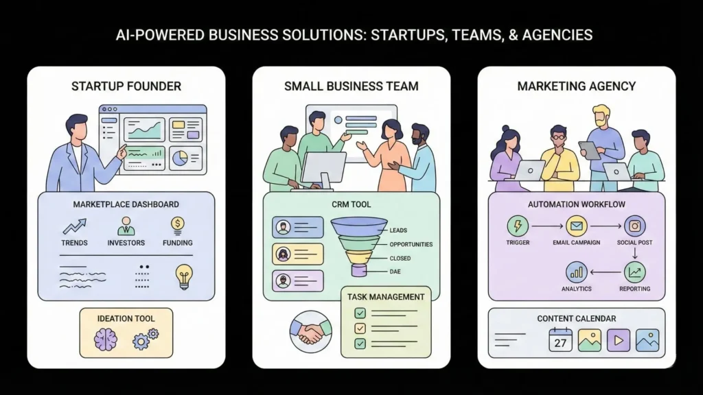 AI app solutions for startups, small teams, and agencies