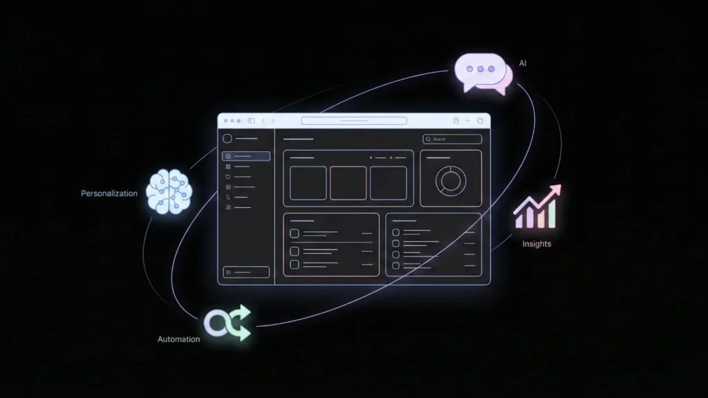 AI-powered web app dashboard showing hyper-personalization, predictive analytics, chatbot support, and user behavior tracking