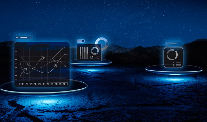 SaaS Keyword Research