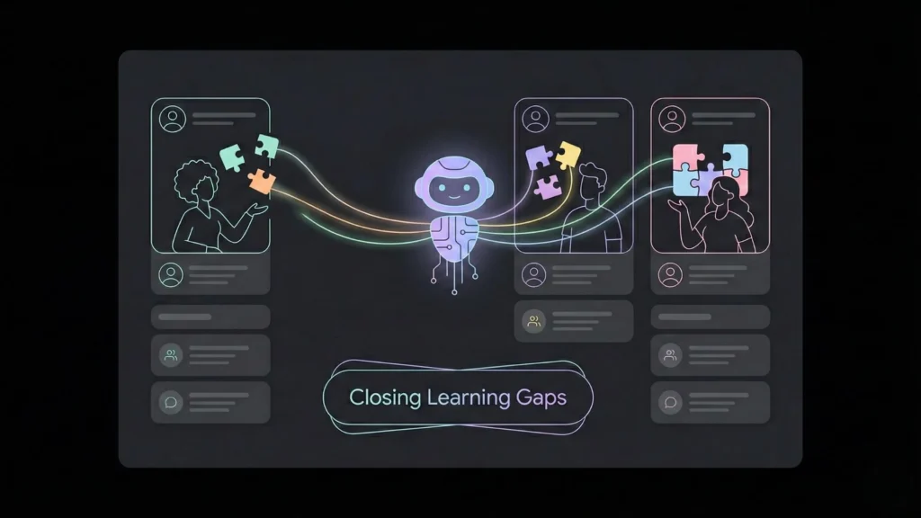 Neon illustration of AI robot completing students' puzzles, with text "Closing Learning Gaps".