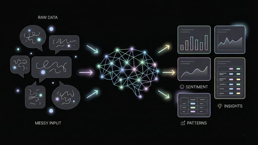 Dark mode illustration of AI brain transforming messy data into clear insights.