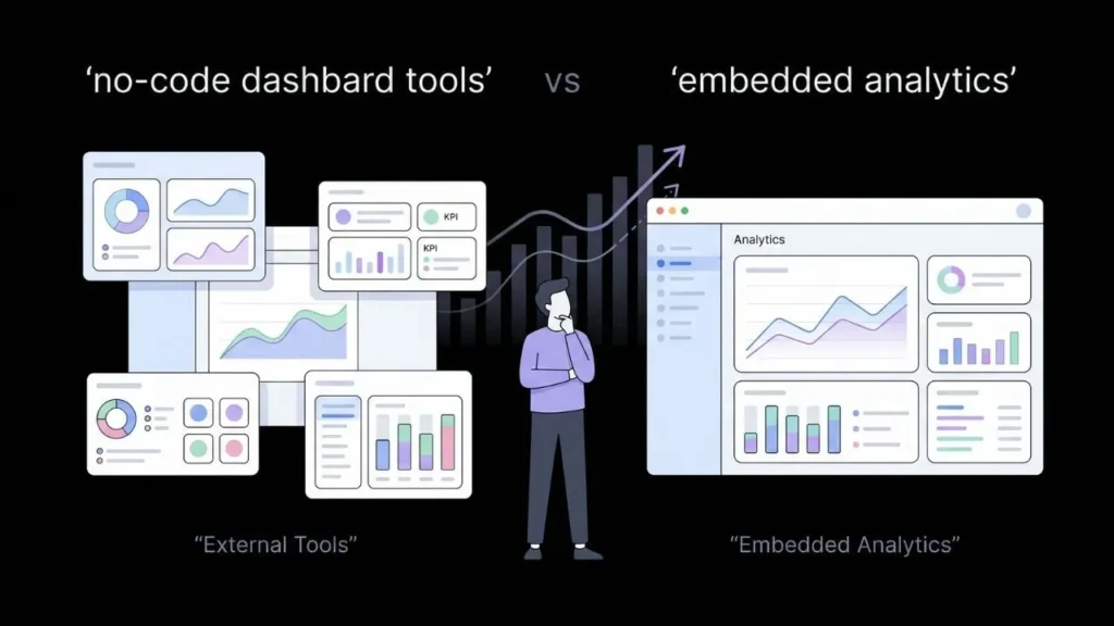 comparison of external no code dashboard tools versus integrated