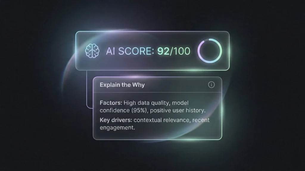 A dark mode glass-like card showing an AI score and explanation panel.