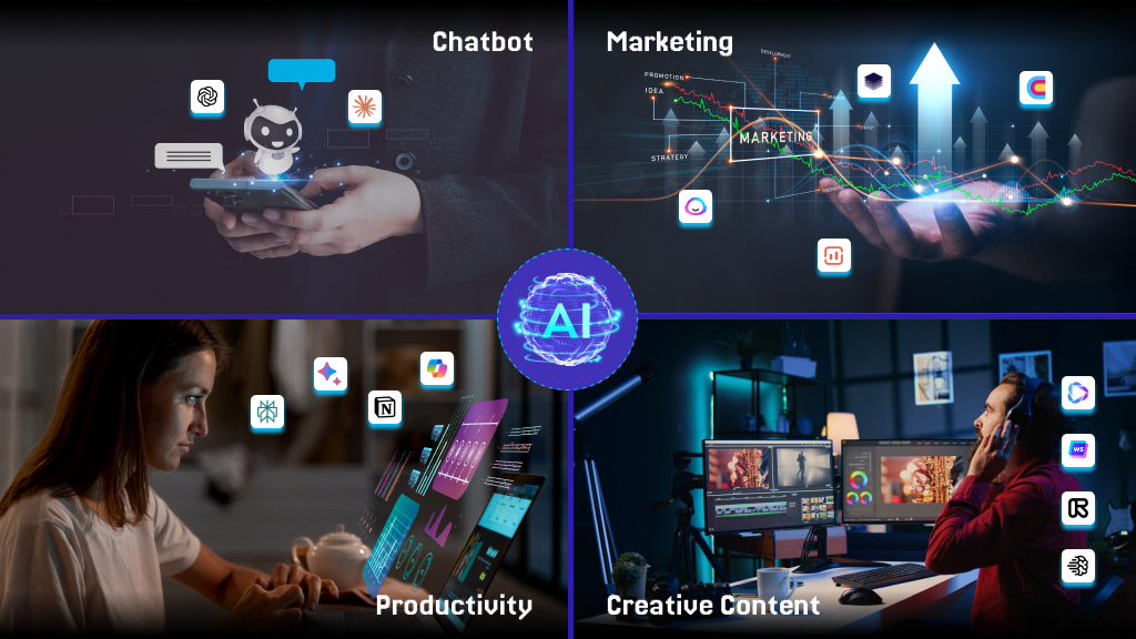 AI applications for chatbots, marketing, productivity, and creative content illustrated.