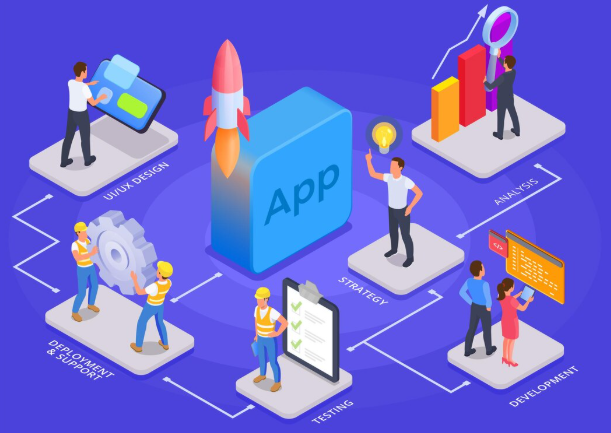 App development process with teamwork