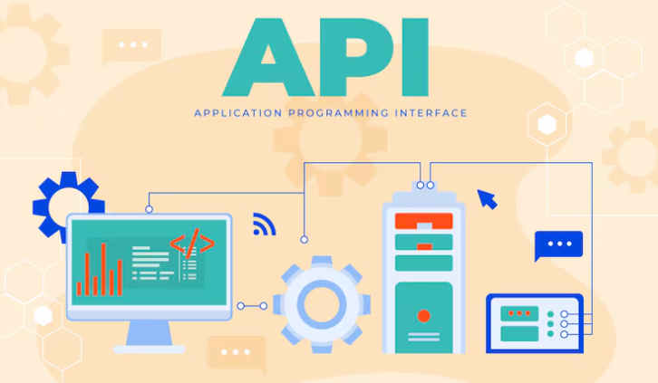 Visual representation of how APIs connect systems.