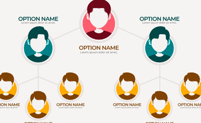Illustrated chart showing connected user profile placeholders in circles.