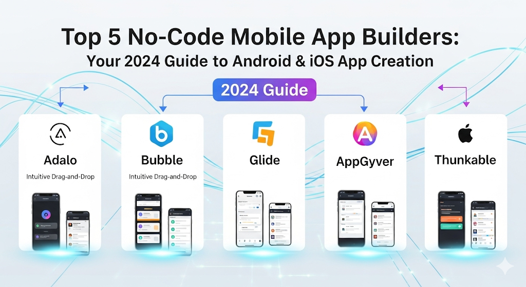 No-Code App Builders