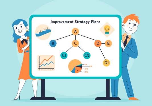 Business people presenting improvement strategy plan with graphs and charts.