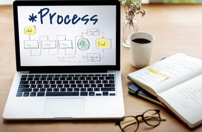 Laptop screen showing workflow process diagram with notes.
