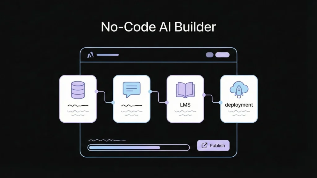 Minimal dark mode vector illustration of a no-code AI app builder interface.