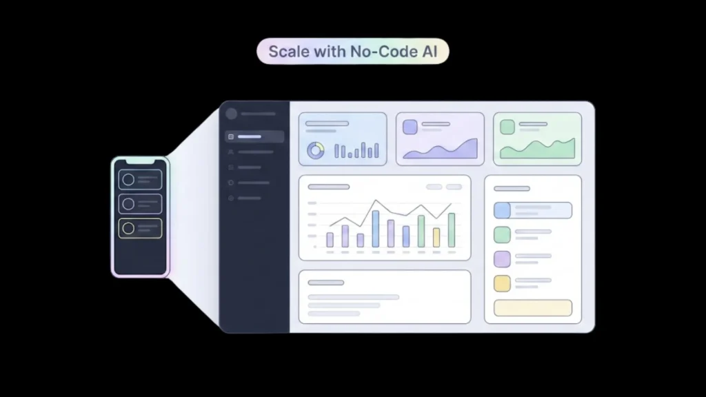Dark mobile interface expanding into a full enterprise SaaS analytics dashboard.
