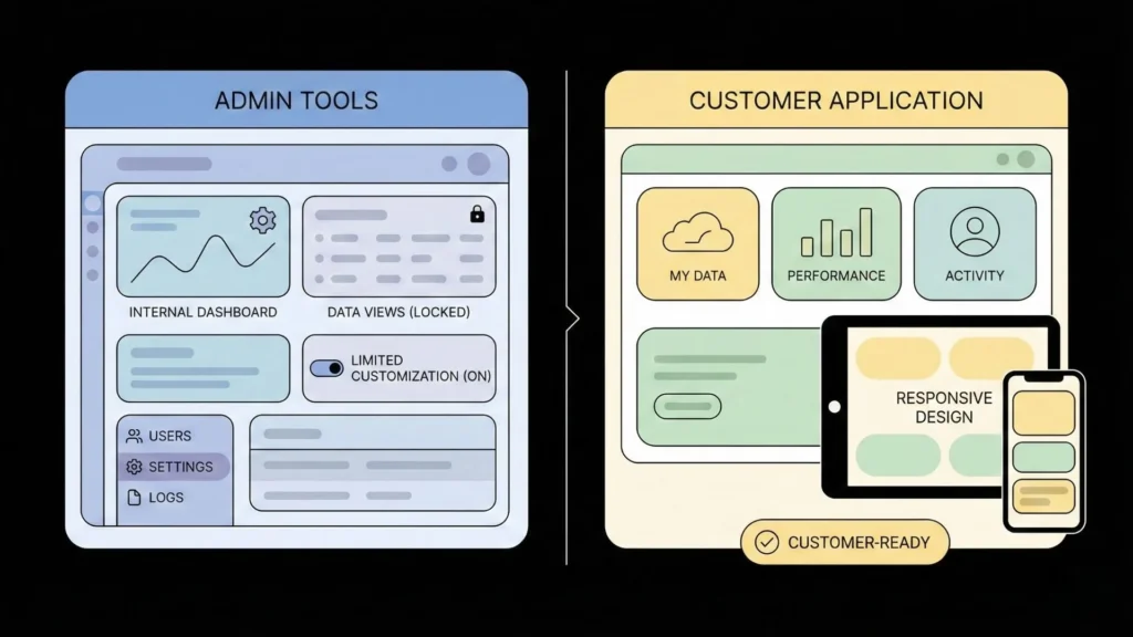 Internal admin tools compared with customer-facing applications