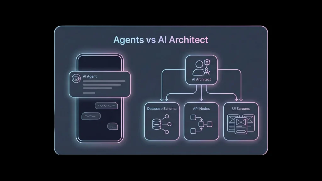 Dark mode illustration comparing AI Agent chat bubble and AI Architect schema.