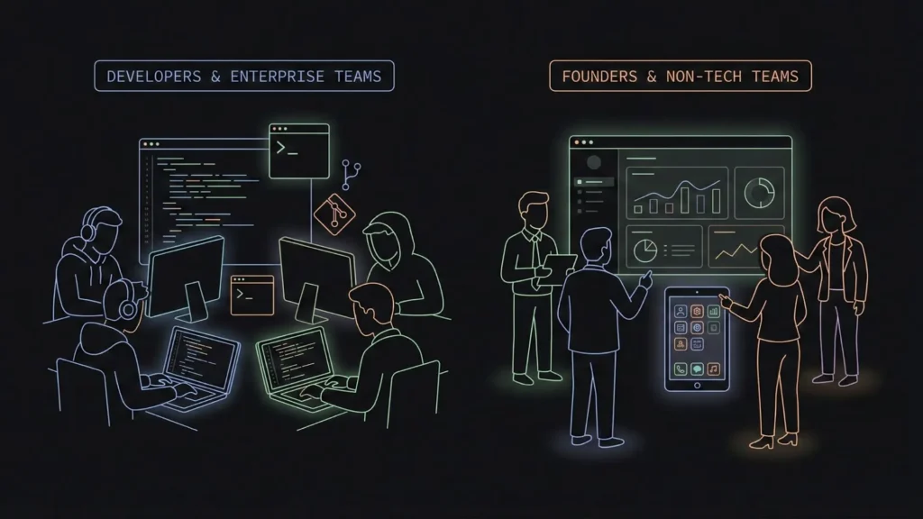 Line art showing developers writing code beside founders reviewing a business dashboard.