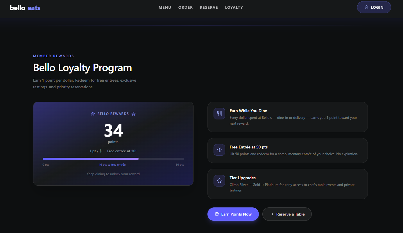 Bello Loyalty Program rewards interface