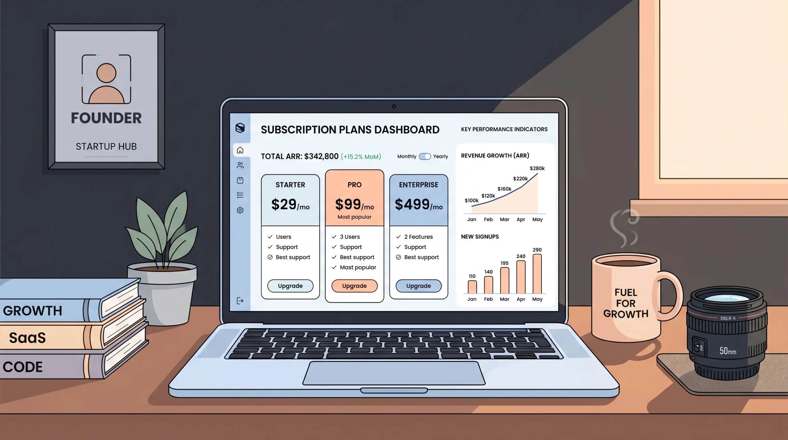Subscription billing dashboard showing recurring payment plans and customer portal