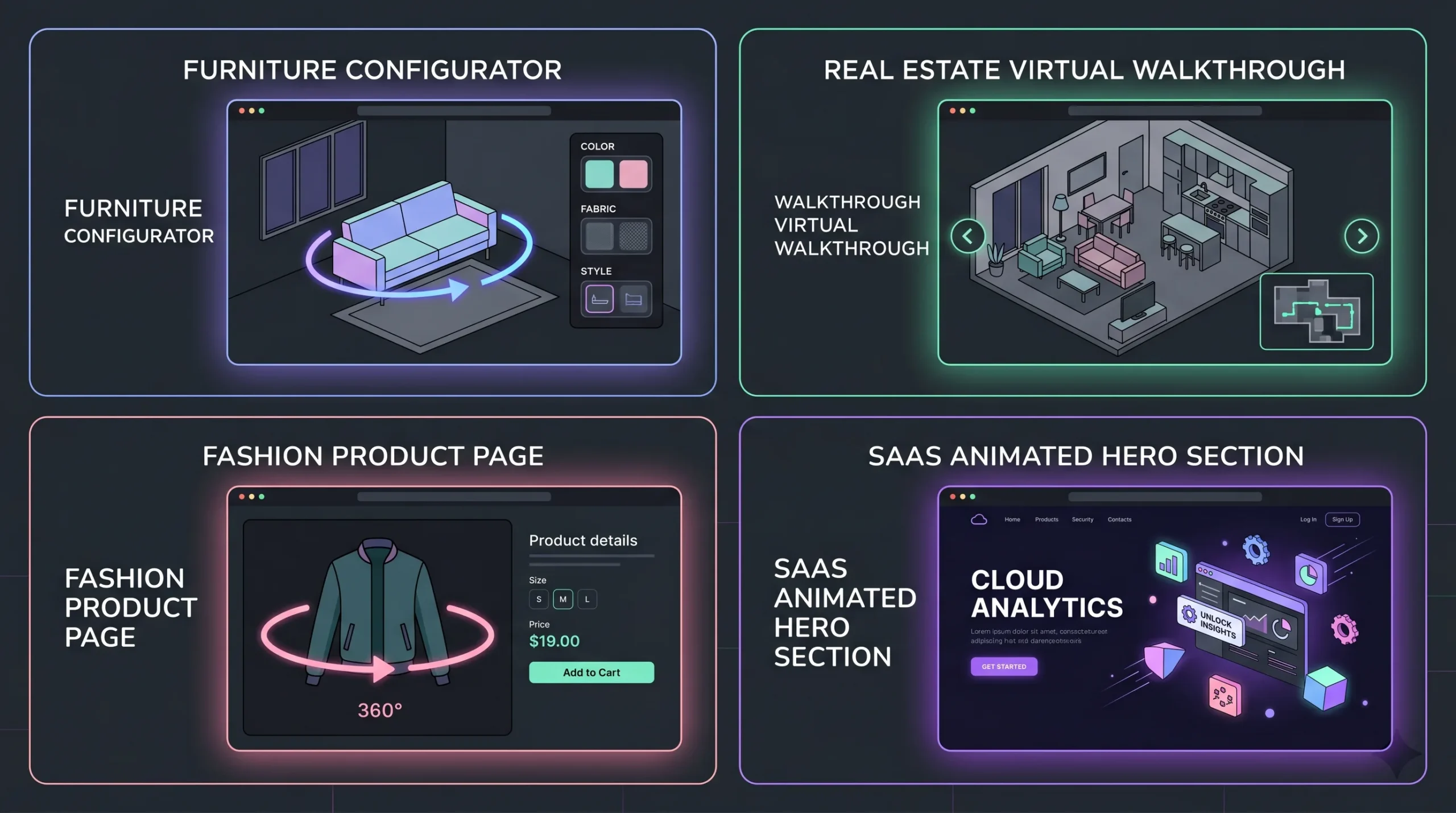 Four examples of 3D website use cases: a furniture configurator, real estate virtual tour, fashion 360-degree product viewer, and a SaaS animated hero section.