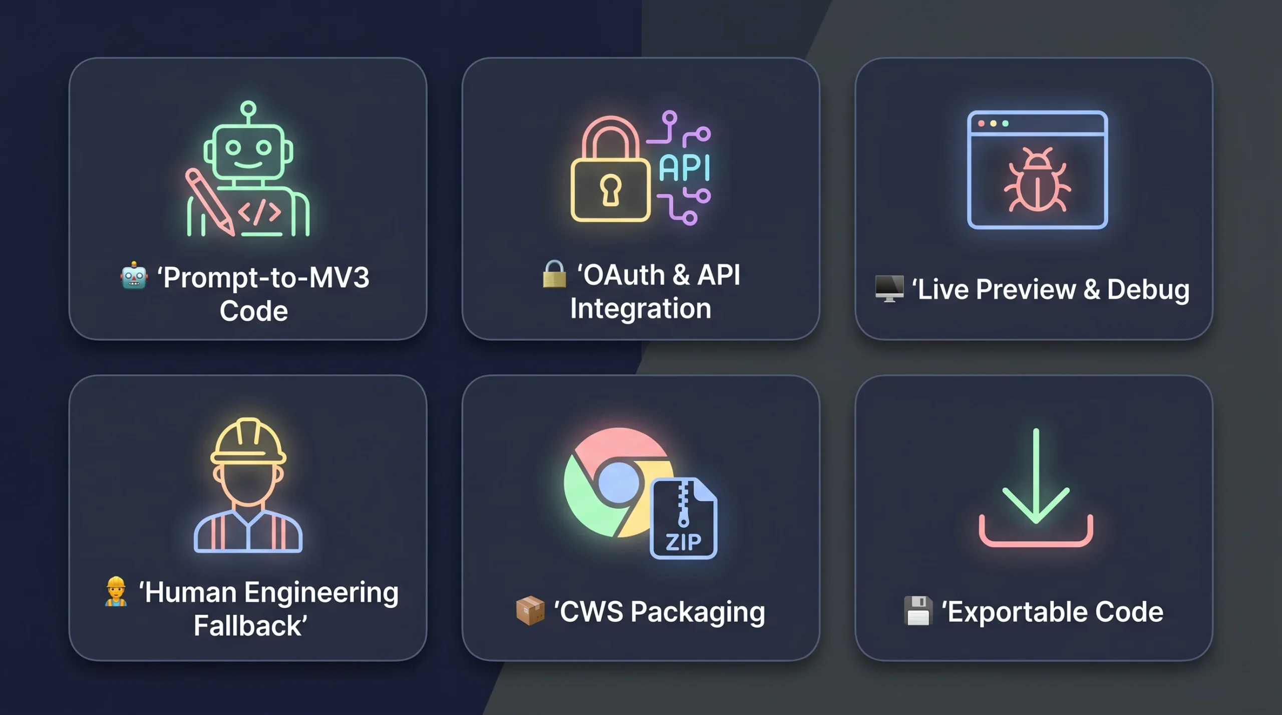 6 Features That Separate Good Builders from Great Ones