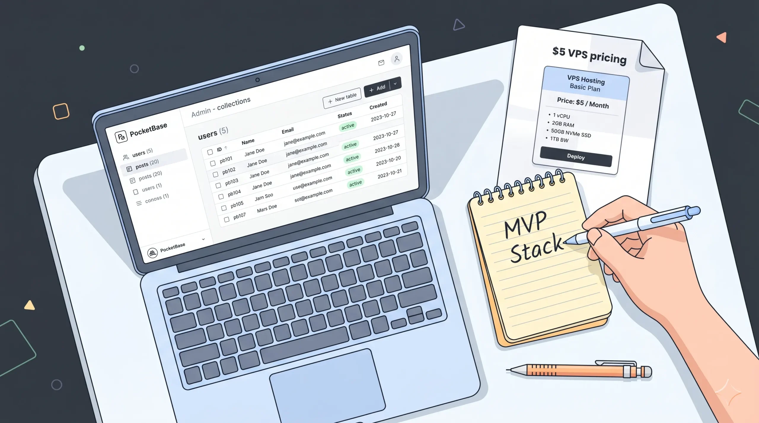 PocketBase SQLite admin UI on laptop alongside notes about lightweight MVP backend stack