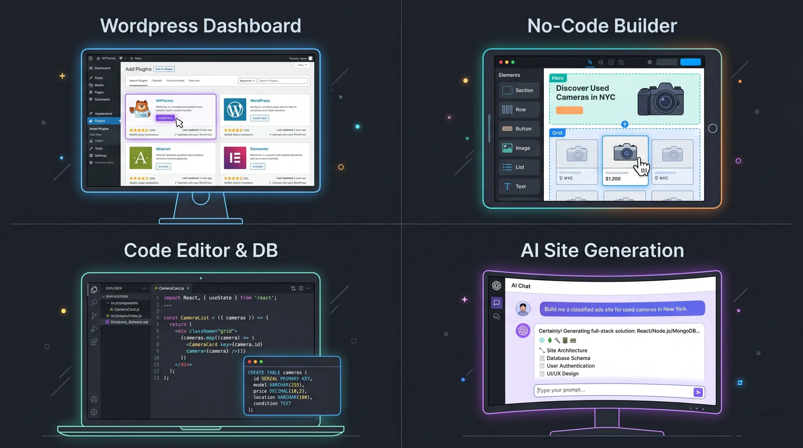 Four build options for a classified ads website: custom code, WordPress plugin, no-code builder, and AI app builder