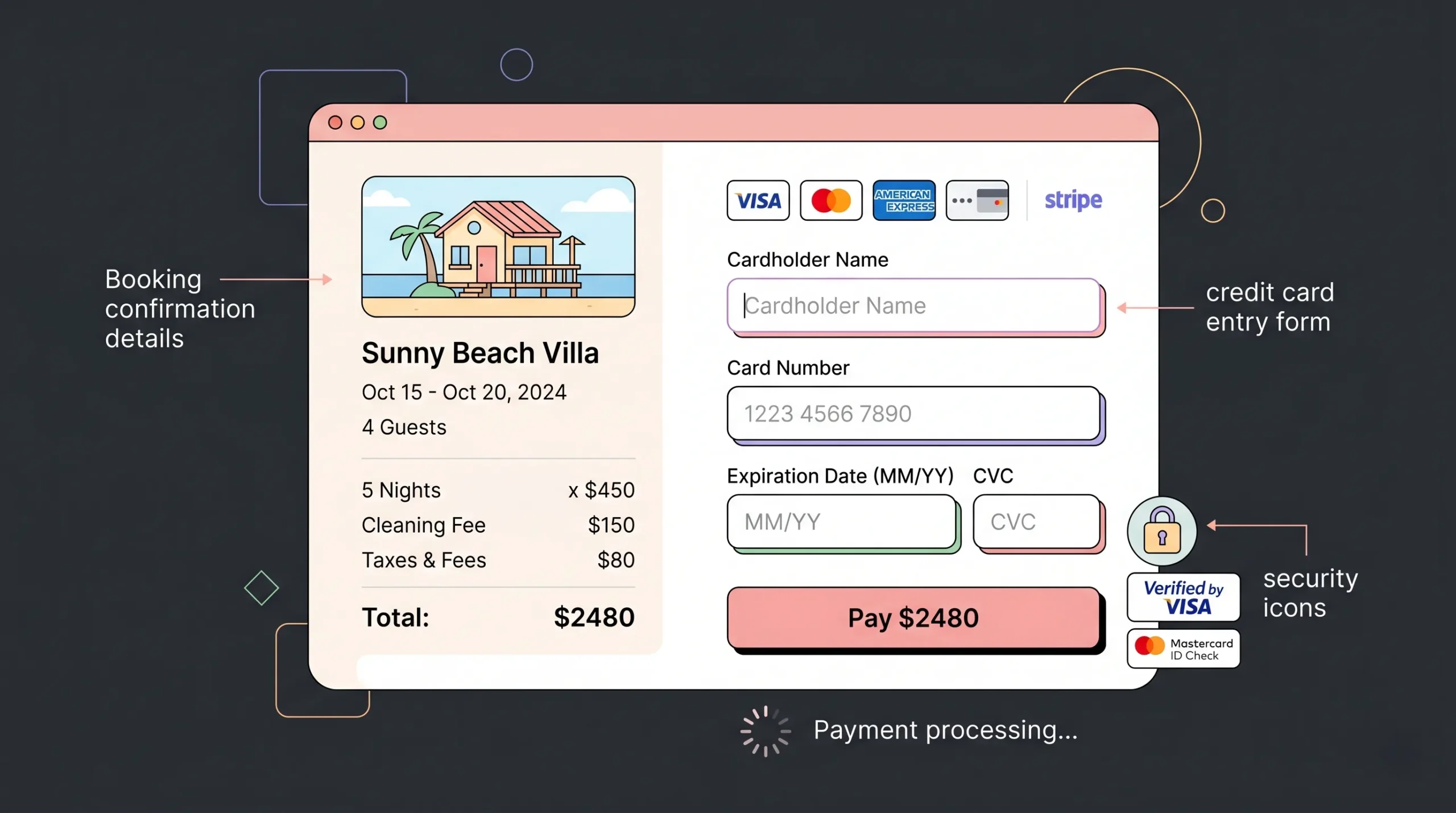 Secure Stripe payment checkout for a vacation rental booking website