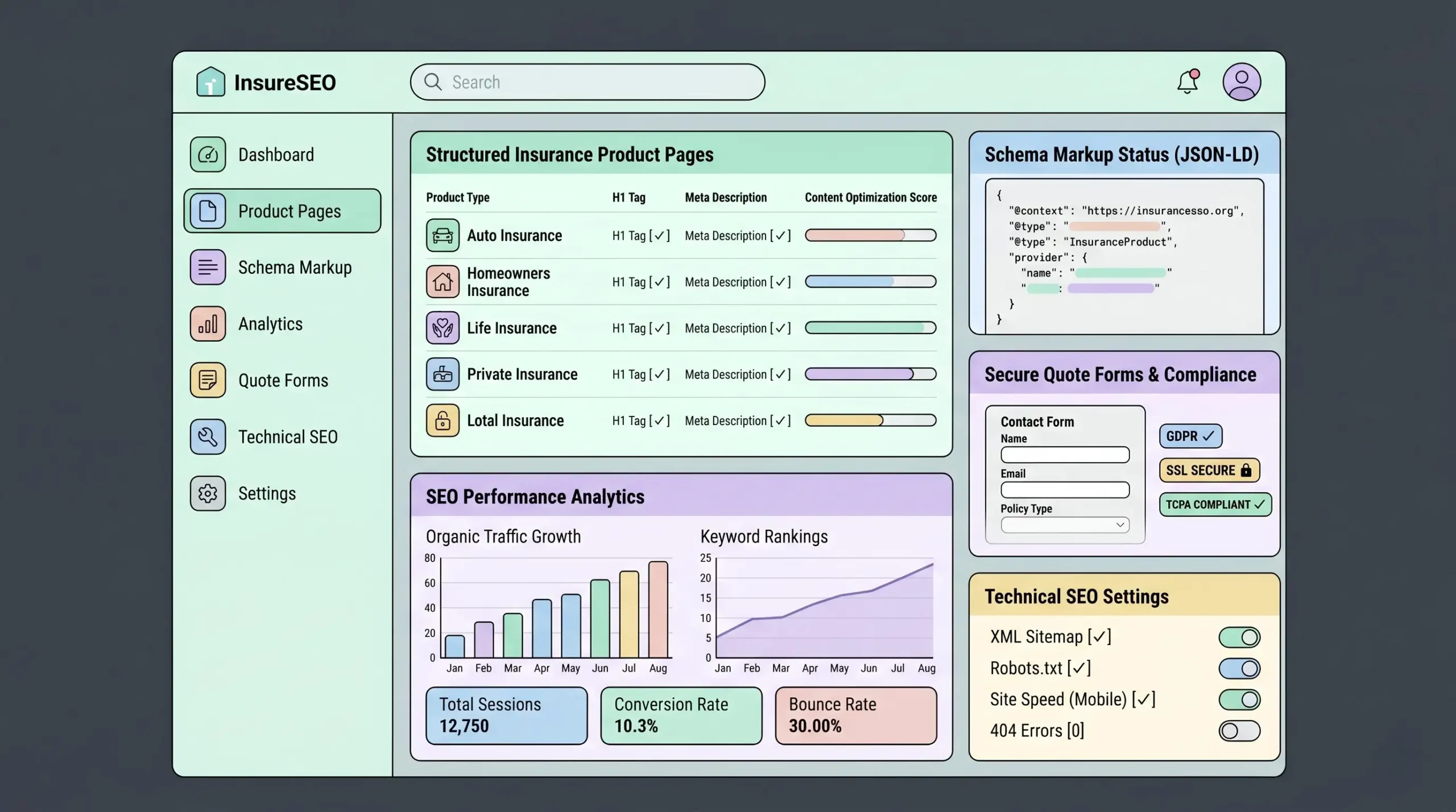 Insurance SEO platform dashboard with structured content, secure forms, and analytics.