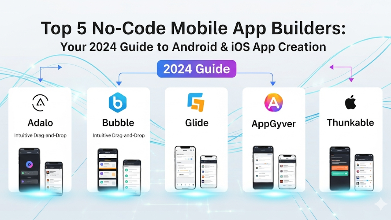 image No-Code App Builders